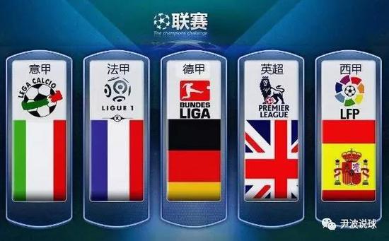 届NBA总